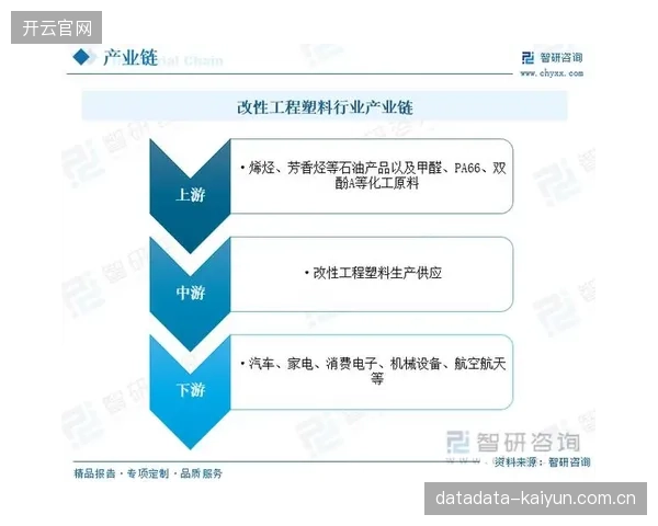 制作能力向产业链上游延伸 参与前期内容策划环节